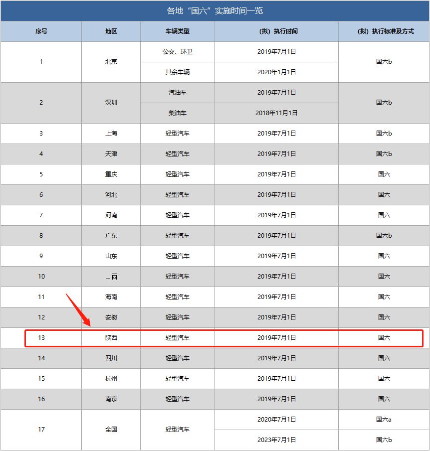 新奥码开奖历史记录查询,市场趋势方案实施_高级版34.615