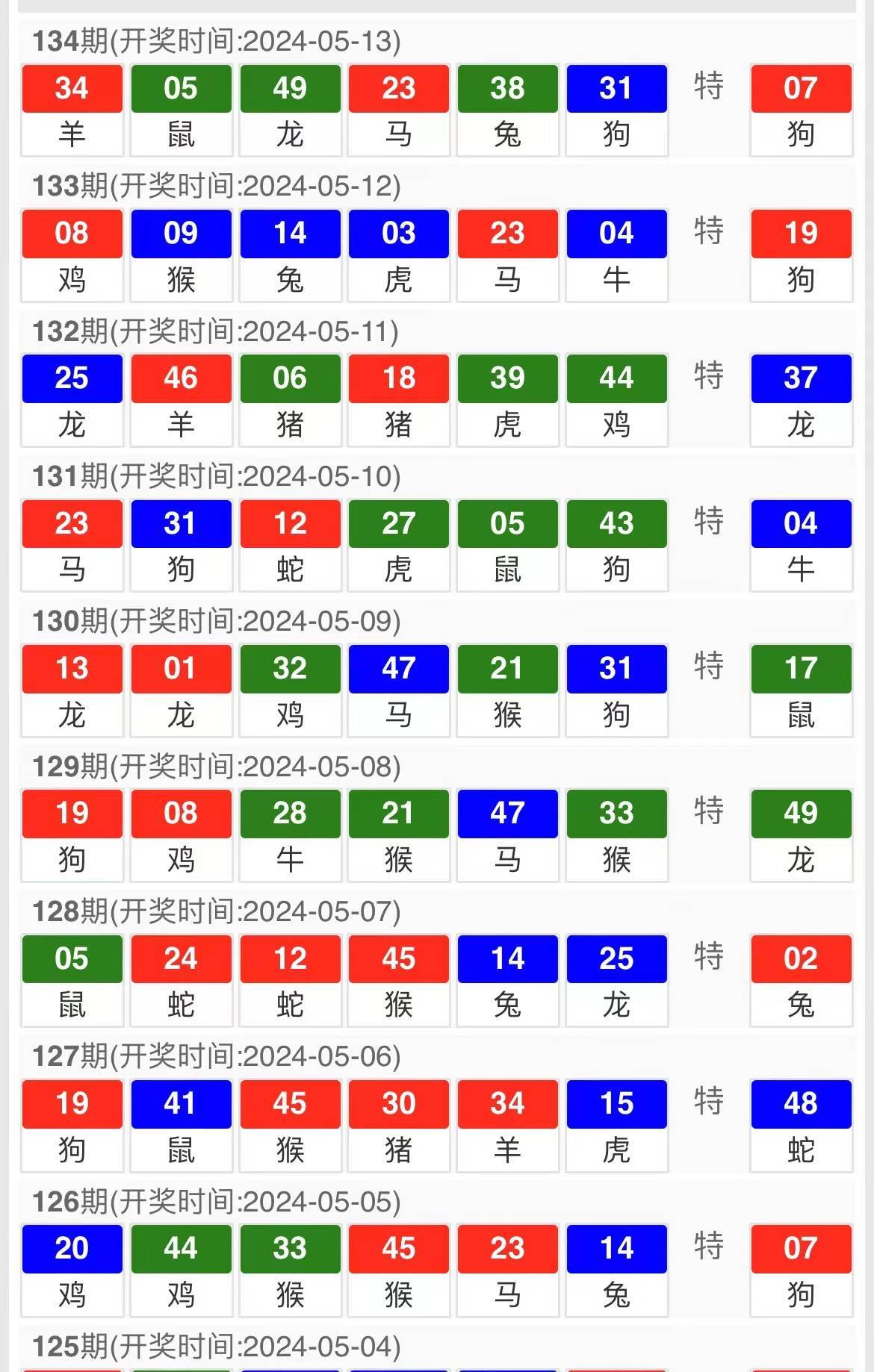 4949澳门特马今晚开奖53期,专业解析评估_RX版23.383