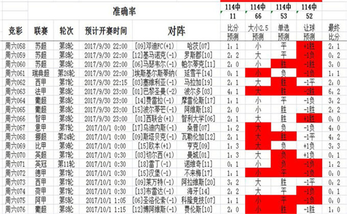 014941cm查询澳彩资料,广泛的解释落实方法分析_冒险款10.350