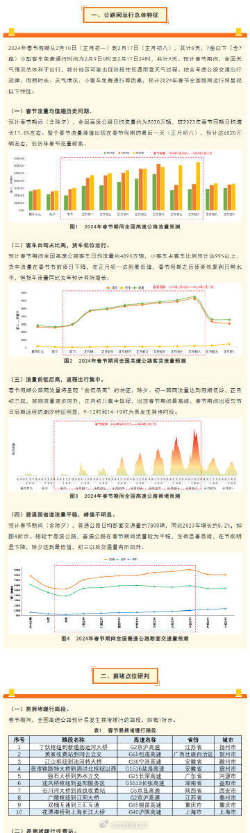 管家婆2024年资料来源,数据驱动策略设计_YE版57.804