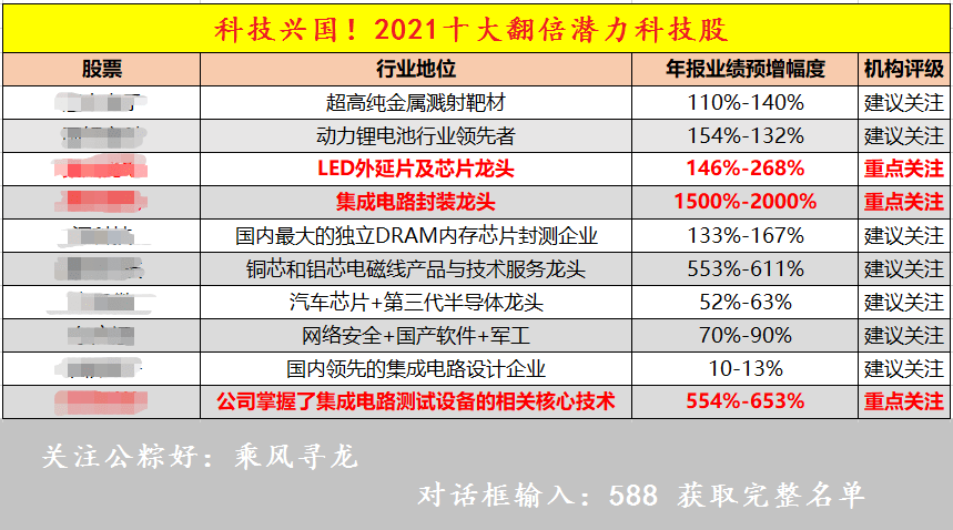 2024年12月5日 第26页