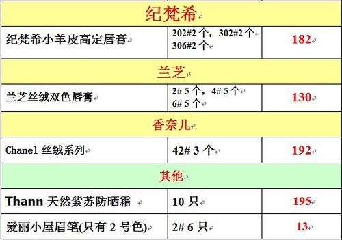 2024今晚新澳门开奖号码,专家解析意见_KP72.398