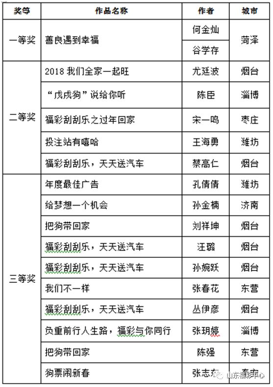 新澳天天彩资料大全最新版本,快捷问题计划设计_CT32.356