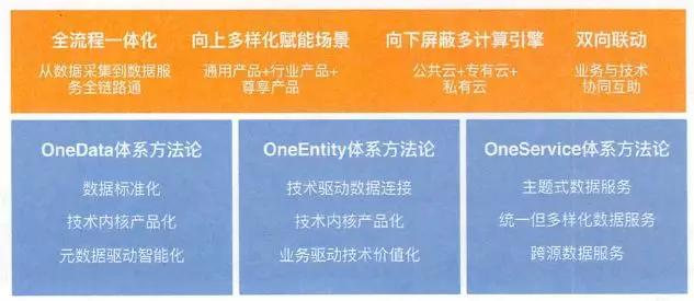 新奥最快最准免费资料,理念解答解释落实_户外版135.91