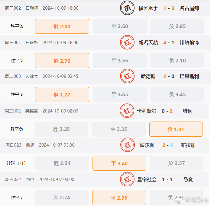 2024澳门天天开好彩大全,现状解答解释落实_Superior14.662