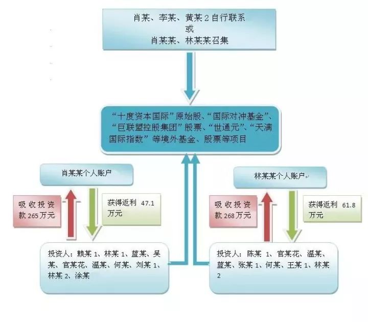 澳门一码一肖一特一中管家婆,适用性策略设计_网红版30.254