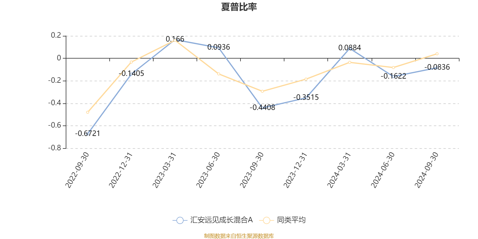 新奥2024年免费资料大全,实地考察数据应用_至尊版97.440