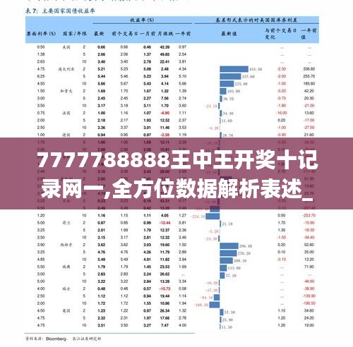 77777788888王中王中特亮点,数据整合计划解析_试用版52.489