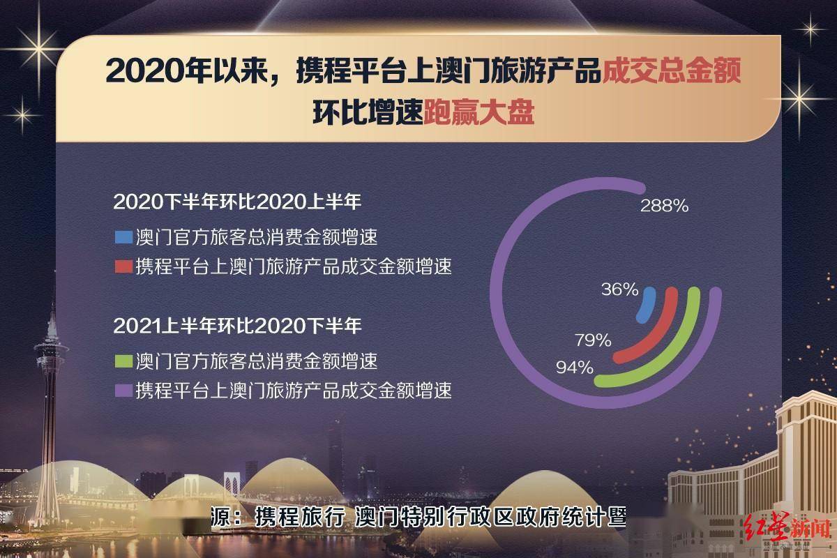 2024年澳门大全免费金锁匙,理念解答解释落实_Harmony款58.536