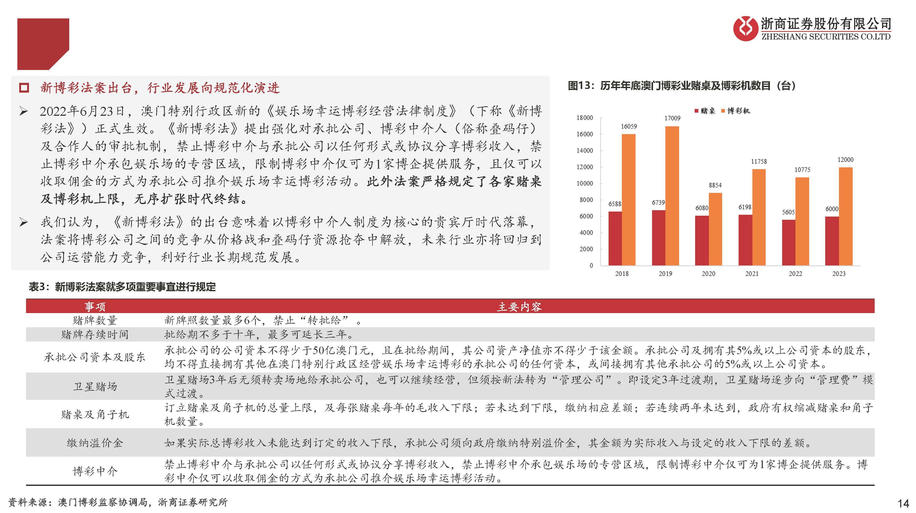 澳门天天彩期期精准龙门客栈,深入数据执行策略_Holo11.651