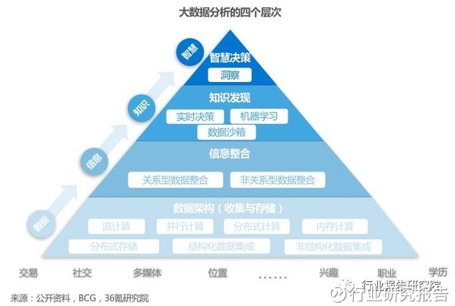 新澳精准资料免费提供,实地数据评估方案_uShop20.696