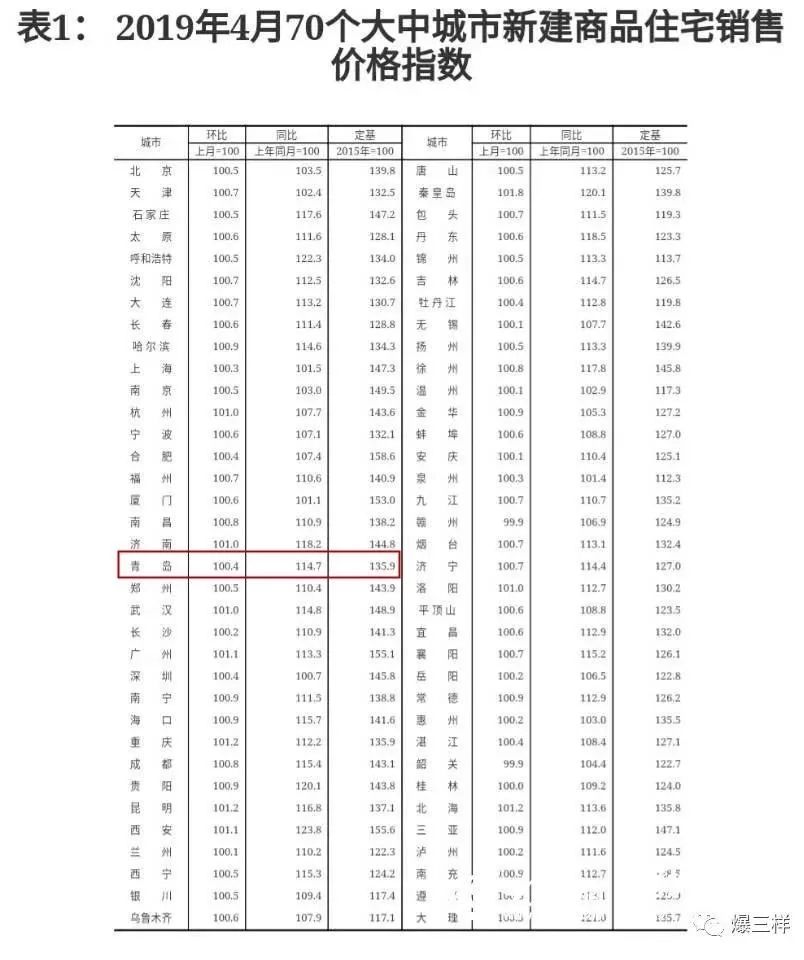 2024澳彩开奖记录查询表,效率资料解释落实_升级版71.23