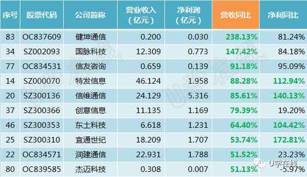 新澳天天开奖资料大全最新版,新兴技术推进策略_粉丝版48.431