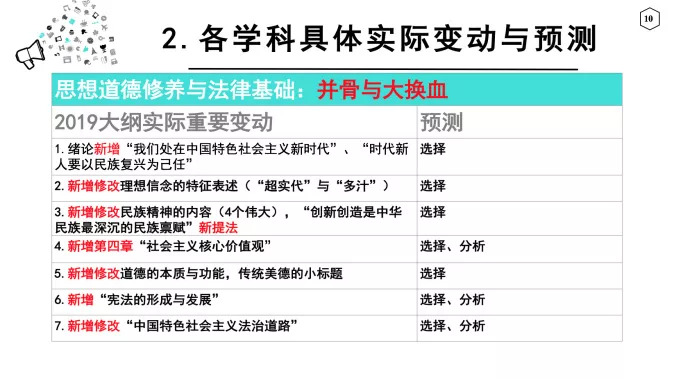 2024年新澳资料免费公开,专业解析评估_旗舰款32.528