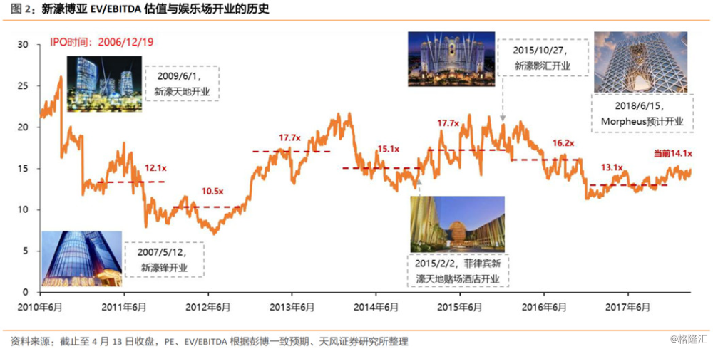 新澳门三期必开一期,长期性计划定义分析_动态版90.897