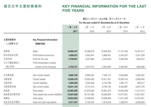 澳门最准一码100,准确资料解释落实_Prestige58.246