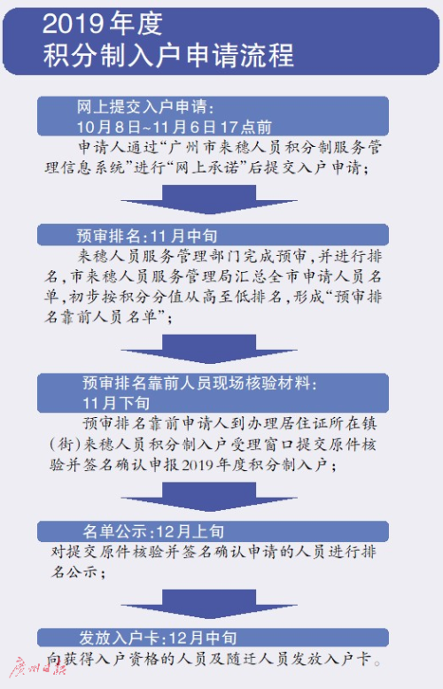 新澳门资料免费大全正版资料下载,国产化作答解释落实_冒险版74.572