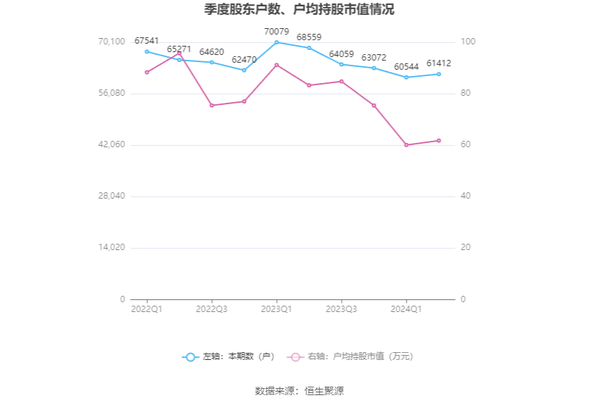 我有的唯有忍耐 第3页