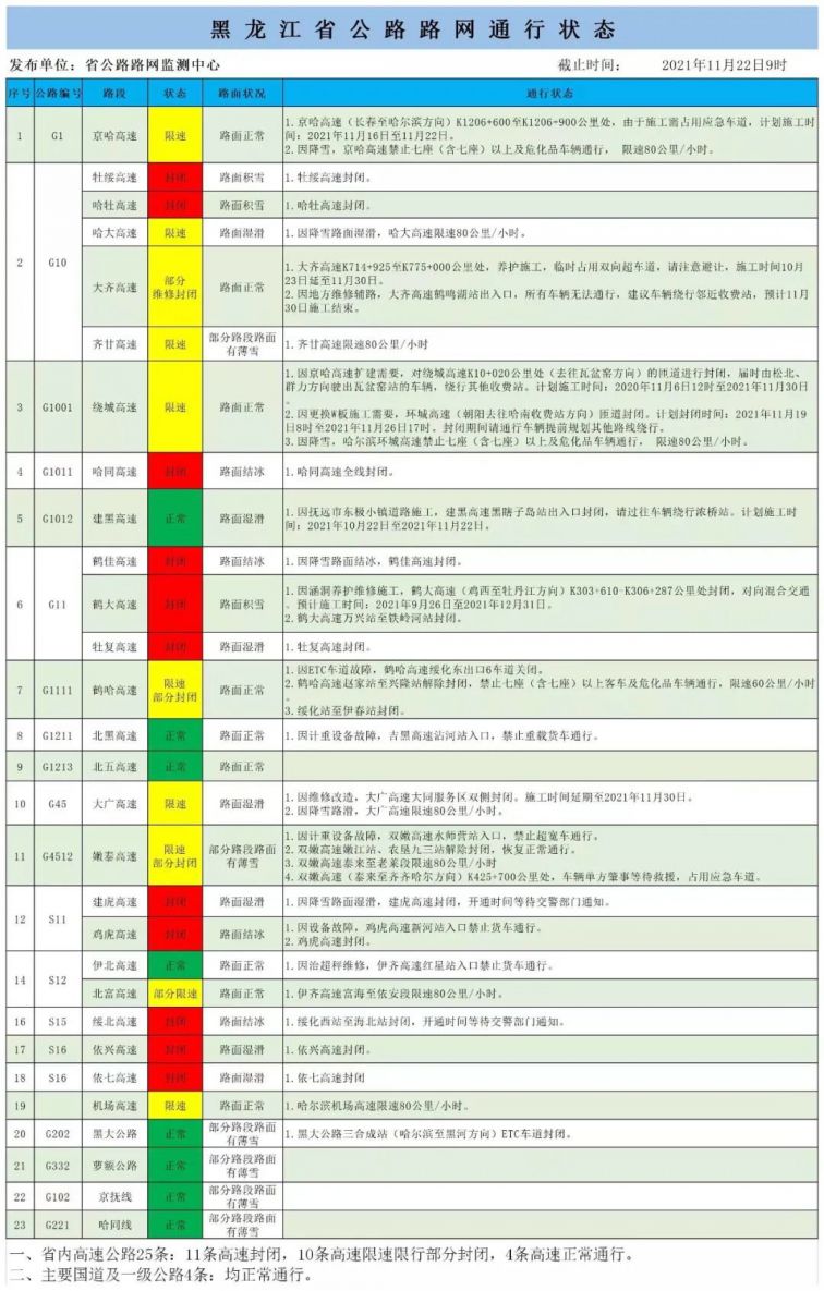 澳门天天免费精准大全,精确数据解析说明_超值版92.149