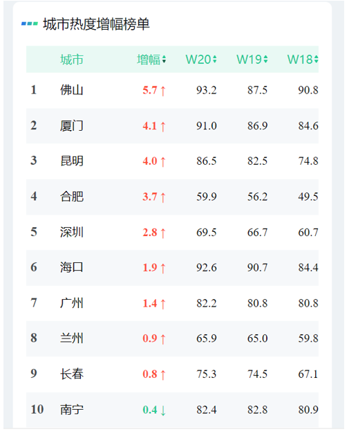 2024澳门今天晚上开什么生肖啊,全面数据应用实施_N版20.599