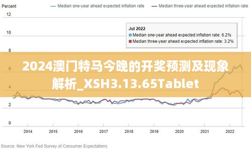 2024澳门今晚开特马开什么,实效性计划设计_iPad63.204