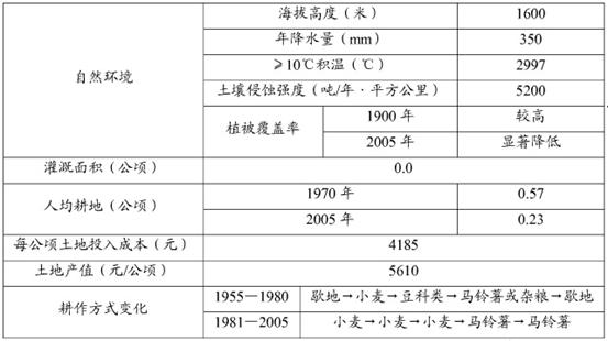 新澳2024资料免费大全版,实时解答解释定义_定制版48.427