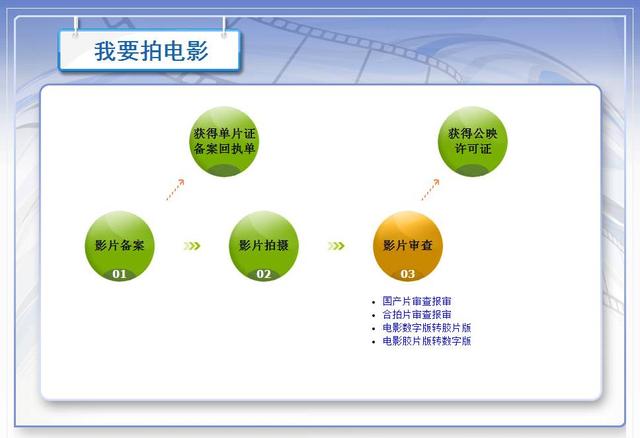 新粤门六舍彩资料正版,数据资料解释落实_SP38.270