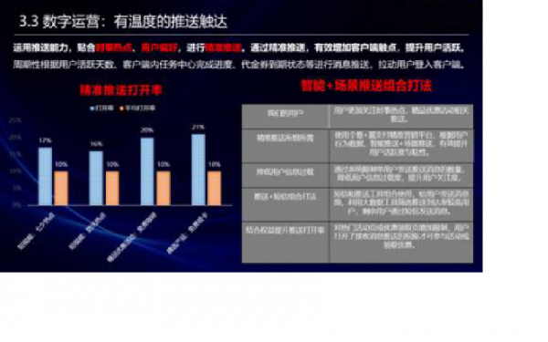 新澳精准资料免费提供最新版,经济性执行方案剖析_完整版80.308