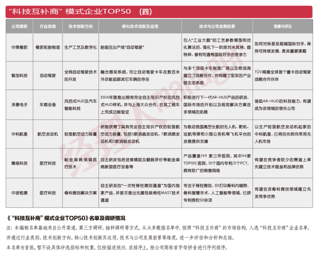 2024澳门免费资料,正版资料,科学解答解释落实_tool99.368