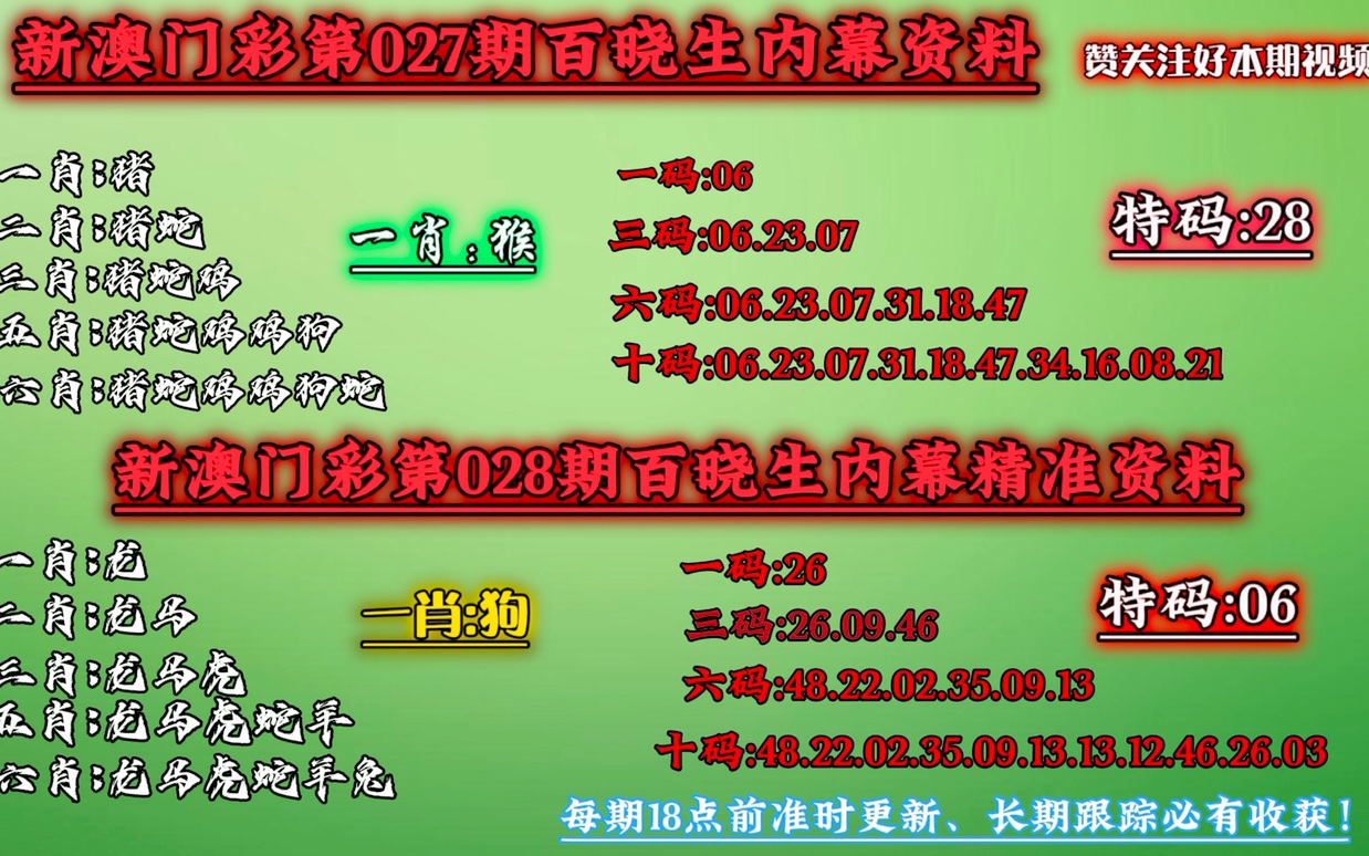 澳门精准一肖一码一一中,决策资料解释落实_Nexus20.223