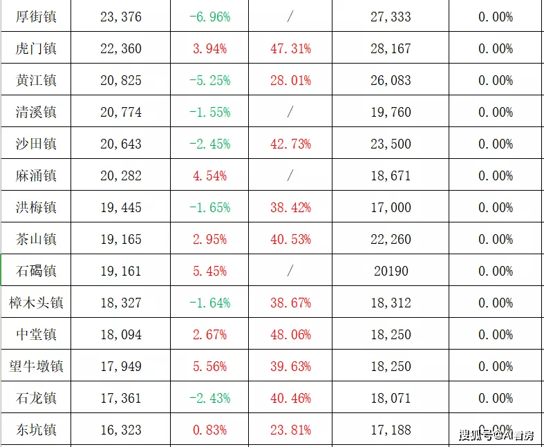 2024年12月7日 第54页