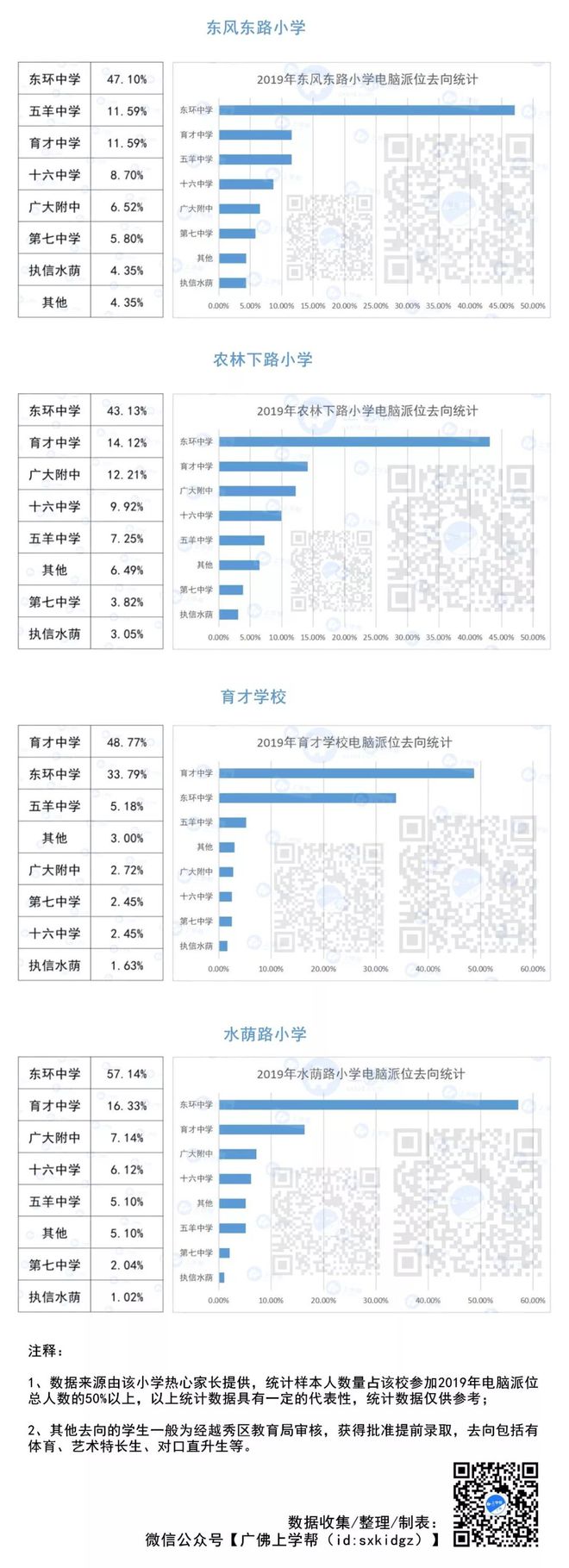 二四六期期准免费资料,深入执行数据方案_U87.855