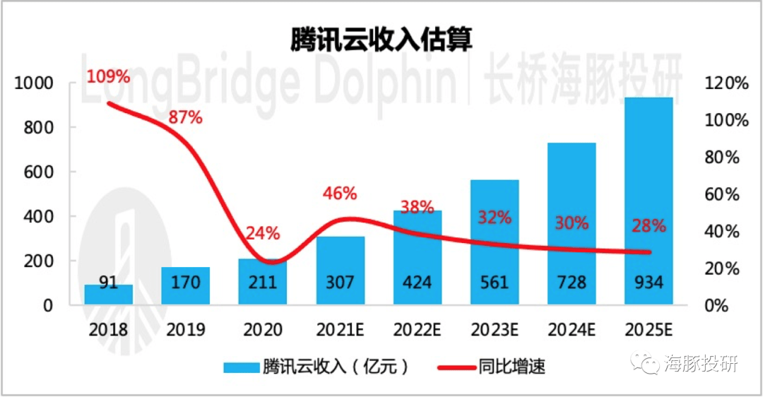 一码一肖100%精准,科学数据评估_体验版83.448