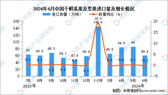 2024澳门六开彩开奖结果查询,时代资料解释定义_优选版2.442