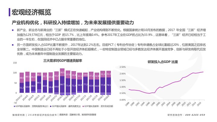 新澳精准资料免费提供267期,全面数据分析方案_豪华款50.771