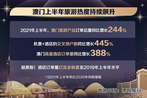 新澳天天开奖资料大全旅游攻略,整体讲解规划_精英版88.285