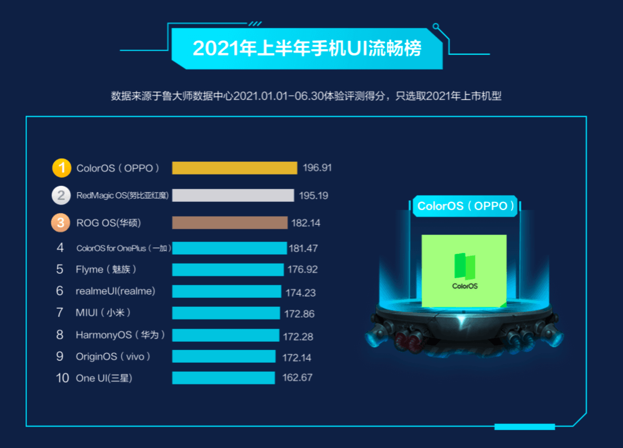 新澳门正版免费大全,数据导向计划设计_RemixOS37.559