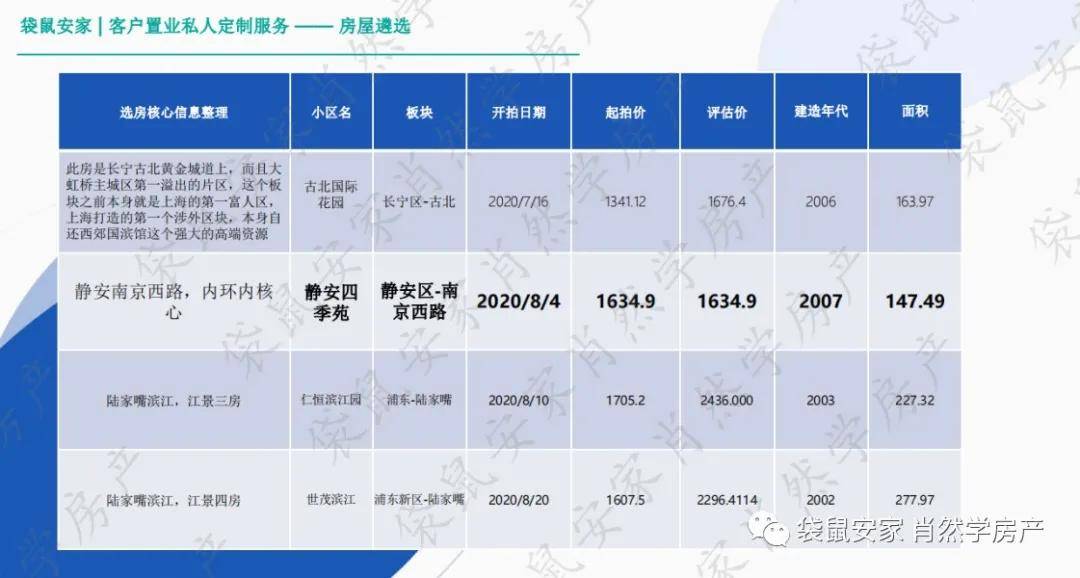 新澳门一码一肖一特一中水果爷爷,现状解答解释定义_Z85.543