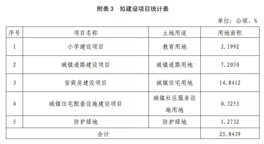 200米深水井钻机 第269页