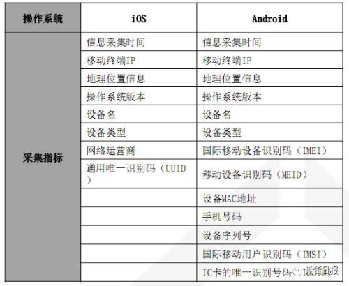 2024年新澳门今晚开奖结果查询表,平衡性策略实施指导_Z56.63