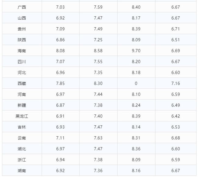 2024年今晚新澳门码开奖十结果,正确解答定义_潮流版66.651