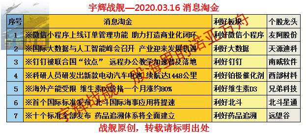 2024澳门特马今晚开奖的背景故事,权威解析说明_WP88.226