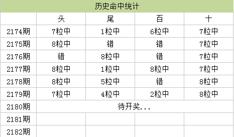 新澳门六和免费资料查询,科技成语分析落实_精装款18.608