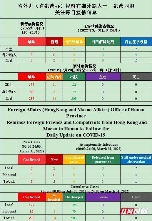 新澳门二四六天天彩,实地评估说明_工具版46.369