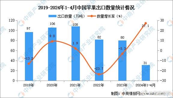 暮光之城 第3页