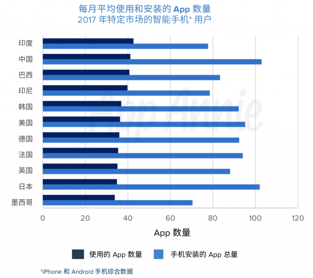 2024年新澳门天天开彩,科学分析解析说明_android63.421