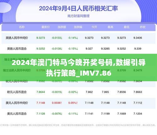 2024今晚澳门开特马开什么,决策资料解释定义_粉丝版78.894