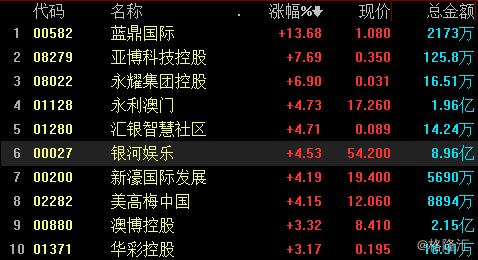 2024年新澳门今晚开奖结果,科学说明解析_GT87.794