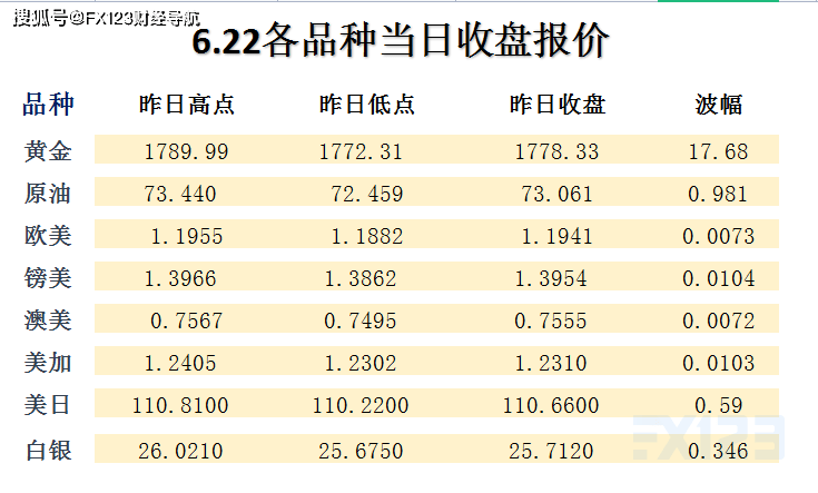 蓝天白云 第3页