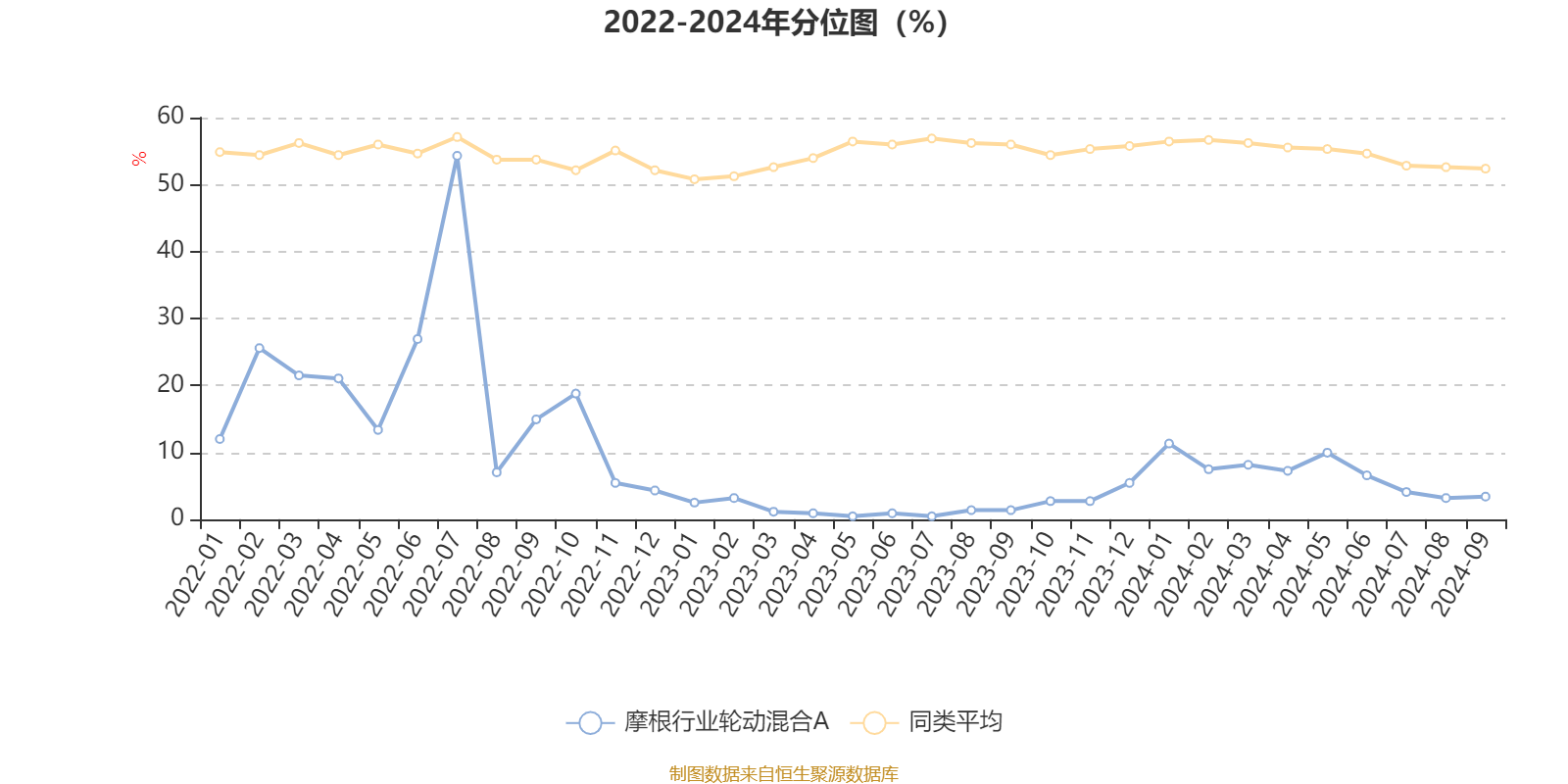 2024年新澳门今晚开奖结果查询,最新答案解释落实_CT51.749